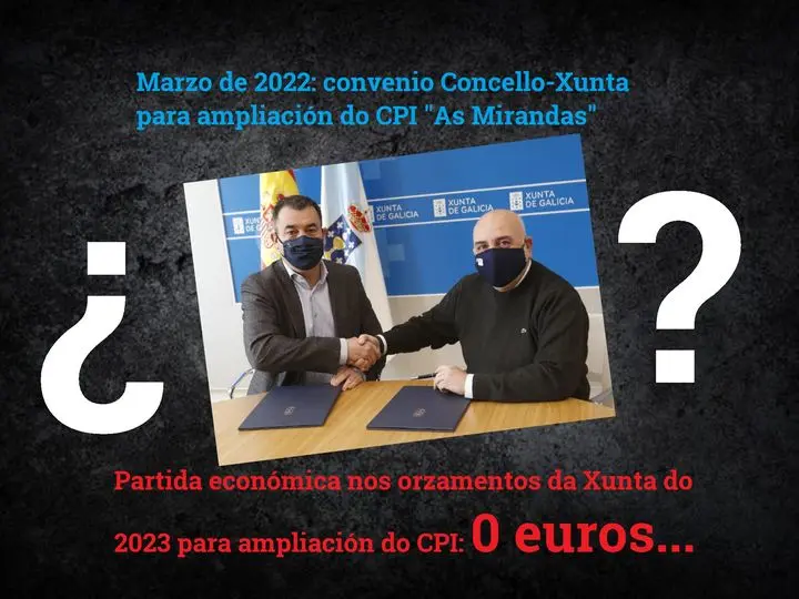CPI As Mirandas